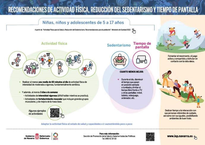 Infografía animando a la actividad física