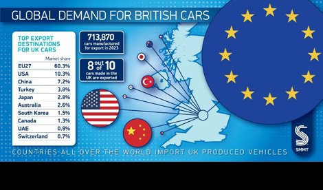 Comunicados Internacional