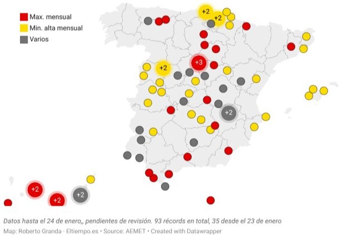 Maximas de temperatura en el mes de enero.