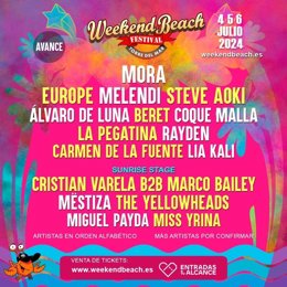 Cartel del Weekend Beach Festival Torre del Mar, cuyas nuevas confirmaciones se han dado a conocer en el marco de la Feria Internacional de Turismo, Fitur, que se celebra en Madrid.