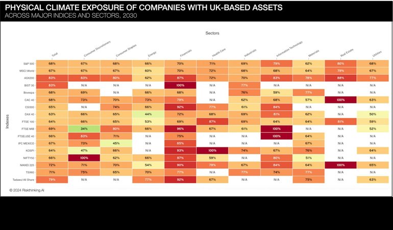 Comunicados Internacional