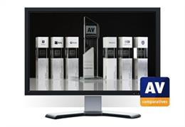 AV-Comparatives Long-Term Test 2023 - Consumer Products