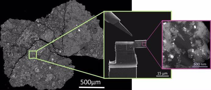 Utilizando un nanomanipulador y un haz de iones ultrafino, se corta del meteorito una laminilla diminuta  y se fija a una barra de muestra. A continuación, los científicos pueden analizar las partículas orgánicas bajo un microscopio electró