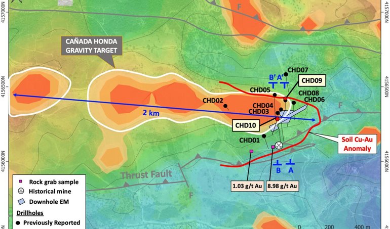Comunicados Internacional
