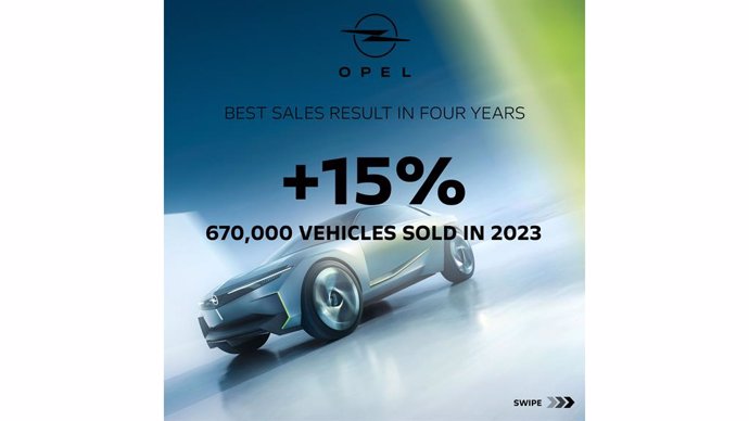 Ventas de Opel en 2023