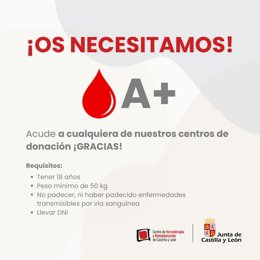 Gráfico elaborado por @donasangreCYL para urgir las donaciones del grupo A+