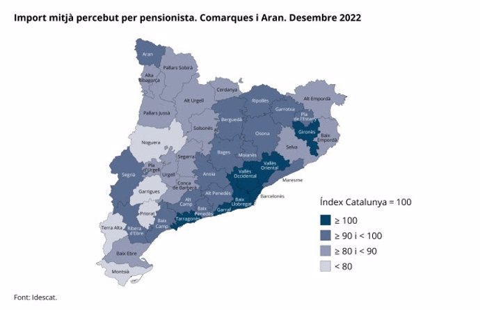 Import mitjà percebut per pensionista a data de desembre del 2022