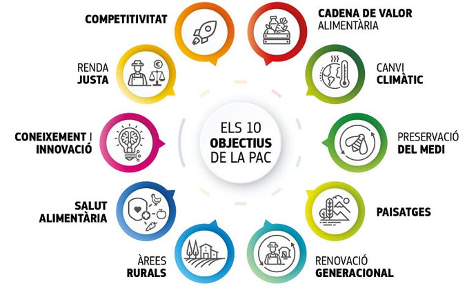 La declaración afecta a más de 46.000 agricultores y ganaderos