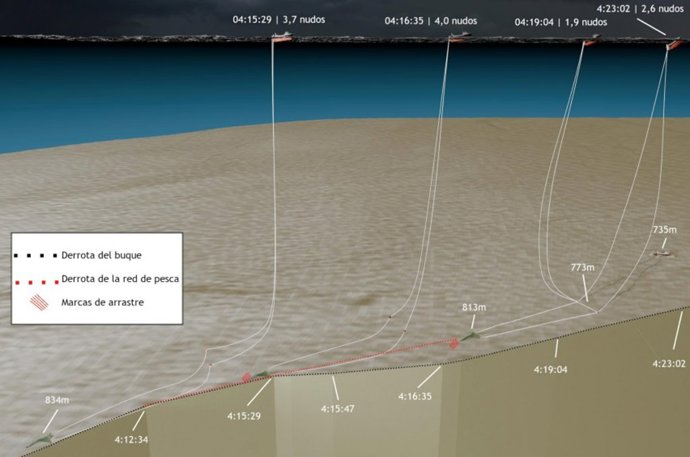 Imagen de cómo se produjo el hundimiento del Pitanxo.