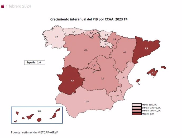 Estimación de la composición por CCAA del PIB nacional del cuarto trimestre de 2023.