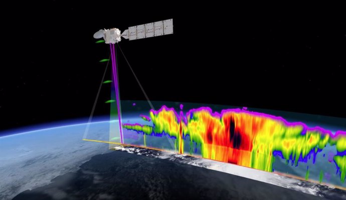 EarthCARE servirá para una mejor comprensión del balance de radiación de la Tierra