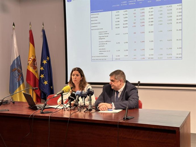 Paro.- El Gobierno de Canarias resalta que mantiene el nivel más alto de empleo de los últimos quince años