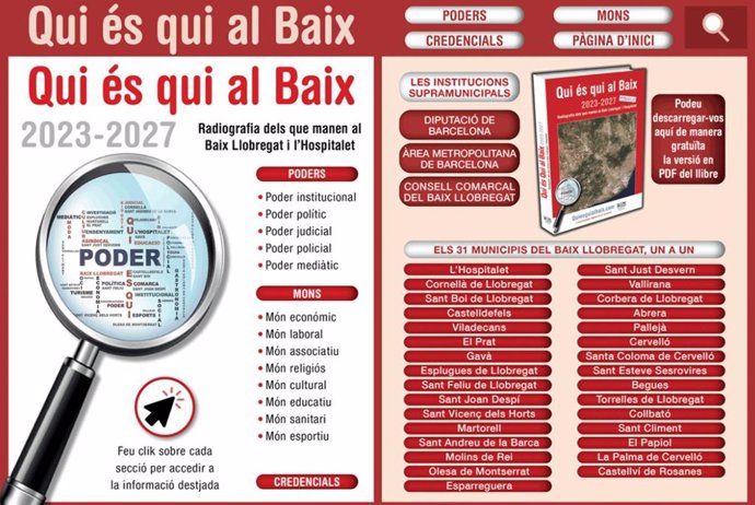 L'enciclopdia multiplataforma 'Qui és Qui al Baix 2023-2027'