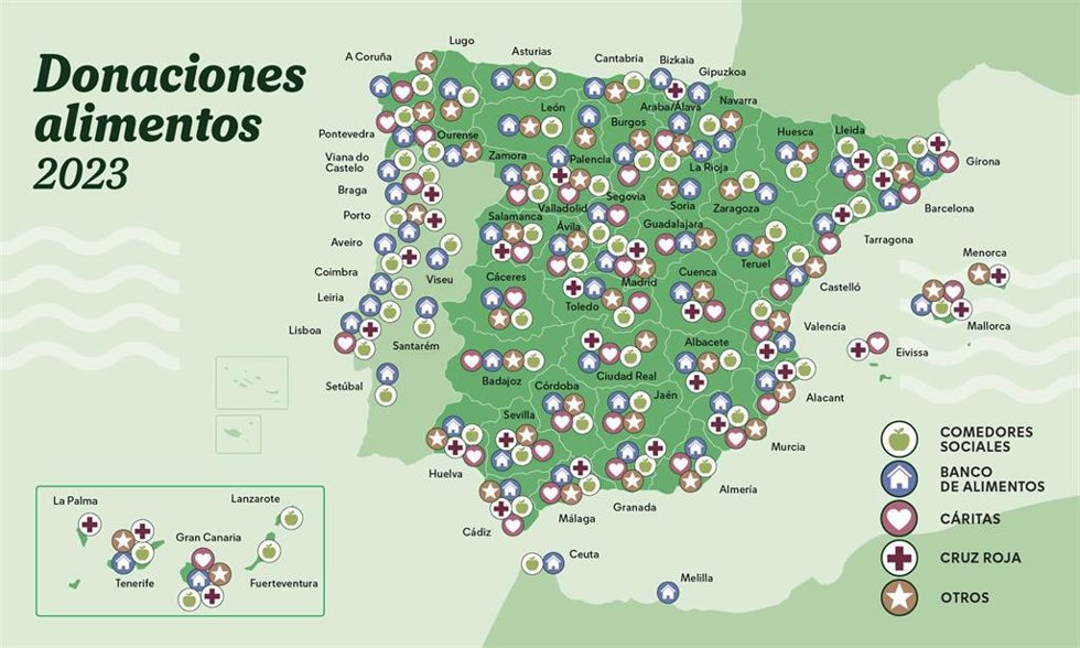 Campaña donaciones de alimentos 2023
