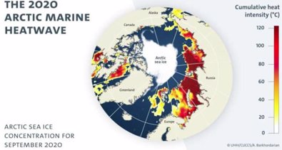 Cambio Climático