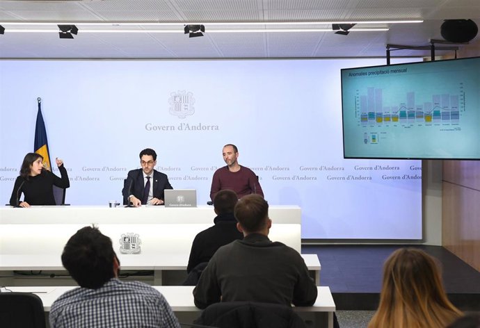 Presentación de los indicadores