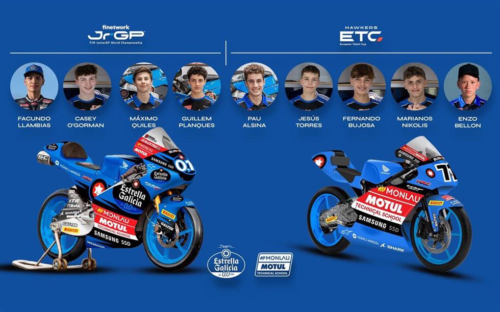 Pilotos del equipo Estrella Galicia 0,0 para el JrGP y el ETC 2204