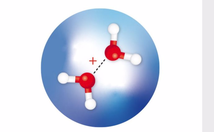 Los investigadores de RIKEN han aislado y observado cationes dímeros de agua (esferas rojas: átomos de oxígeno; esferas blancas: átomos de hidrógeno) dentro de nanogotitas de helio (gran esfera azul) y han determinado las estructuras de los isómeros.