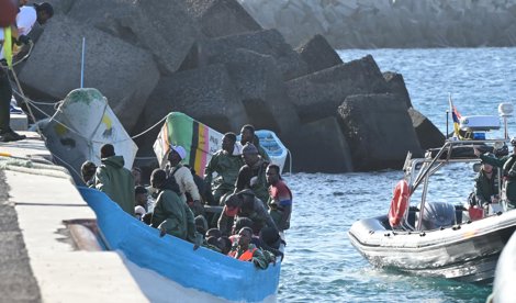 Migración