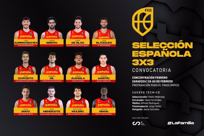 Javi Beirán y Nacho Martín lideran la lista de convocados del 3x3 para la 'ventana' de febrero