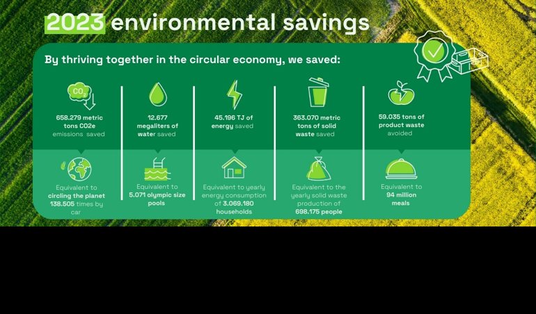 Comunicados Internacional