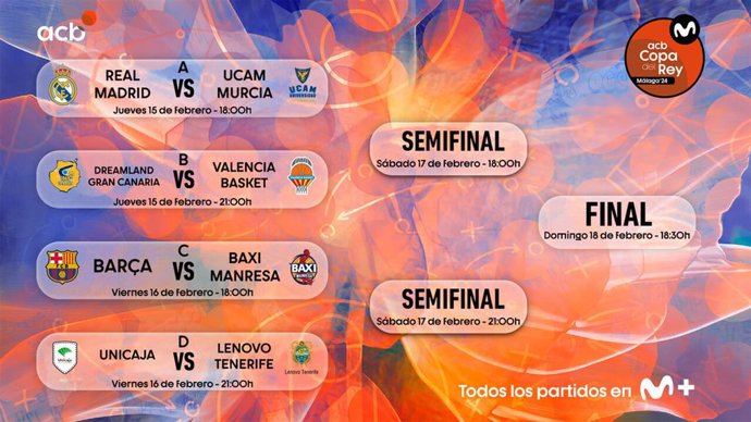Horarios de la fase final de la Copa del Rey Málaga 2024
