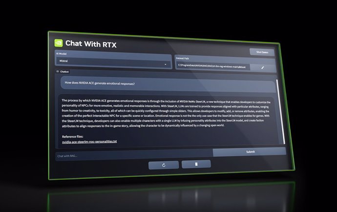 Recurso de Chat with RTX