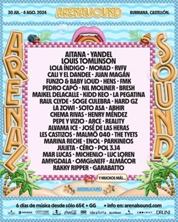 Cartel de artistas confirmados del Arenal Sound