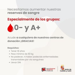 Gráfico difundido por @donasangreCYL para pedir donaciones de los grupos 0- y A+