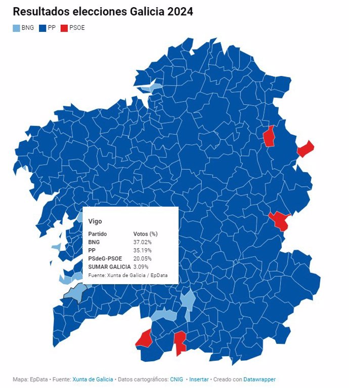 18F.- El BNG Es La Fuerza Más Votada En Cuatro Ayuntamientos Gobernados Por El PSOE, Entre Ellos Vigo, Y Uno Del Ppdeg