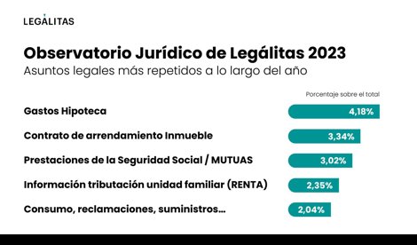 Comunicados Sociedad