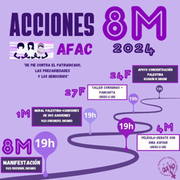 Cartel de acciones en torno al 8M