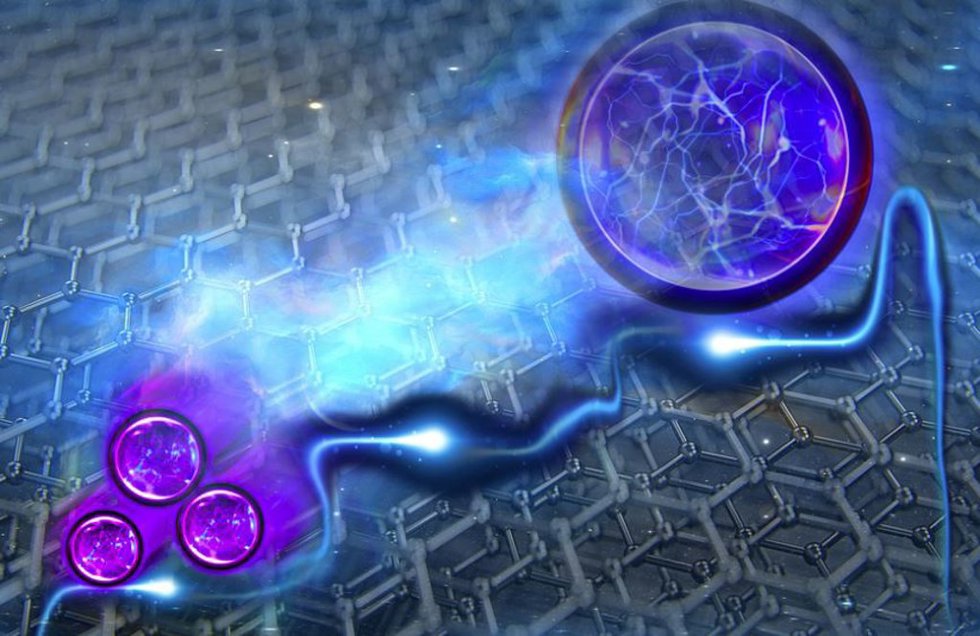 En una superred muaré de grafeno/nitruro de boro hexagonal (hBN) de cinco capas, los electrones (bola azul) interactúan fuertemente entre sí y se comportan como si estuvieran divididos en cargas fraccionarias.