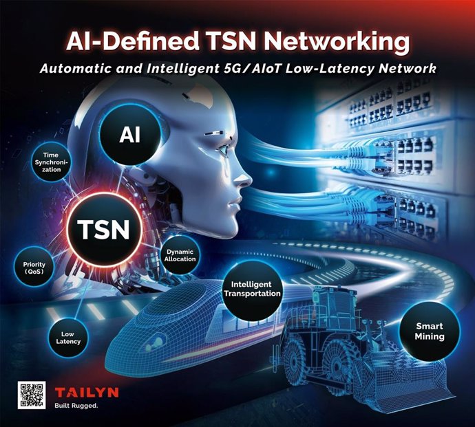 Tailyn AI-Defined TSN Network