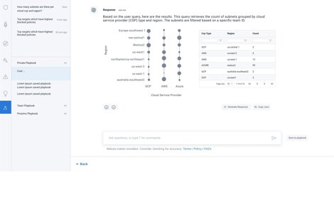 Comunicados Internacional