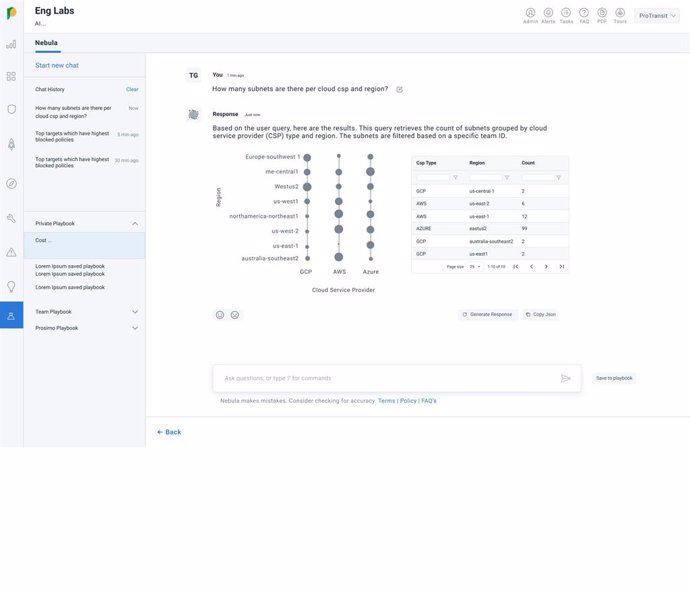 Prosimo’s Nebula assistant uses natural language to provide predictive recommendations and accelerated root cause analysis for operational excellence.