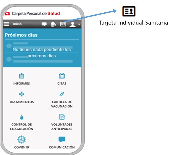 Ejemplo de la tarjeta sanitaria digital.