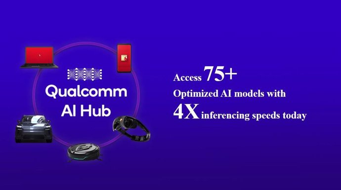 La nueva biblioteca de modelos de IA de Qualcomm, AI Hub.