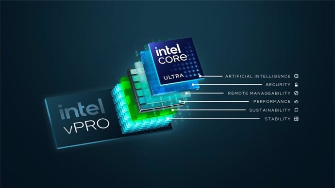 Intel Core Ultra impulsa los PC con IA.