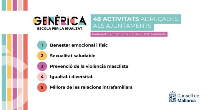 Presentación por parte del Consell de Mallorca del programa Genrica, con 48 actividades dirigidas a los municipios.