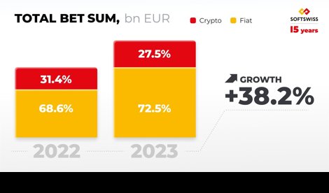 Comunicados Internacional