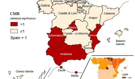 Asistencia