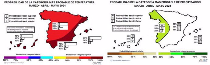 Mapa elaborado por la Aemet sobre la previsión para la primavera meteorológica de 2024 en CyL