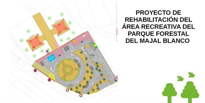 Imagen del proyecto para la recuperación del área recreativa del parque forestal del Majal Blanco