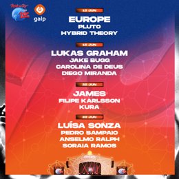 Rock in Rio Lisboa presenta el cartel final del 'Escenario Galp' con artistas como Europe, Hybrid Theory o Pluto