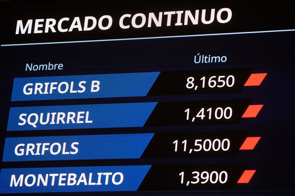 Archivo - Un panel muestra Grifols en el Palacio de la Bolsa, a 11 de enero de 2024, en Madrid (España).