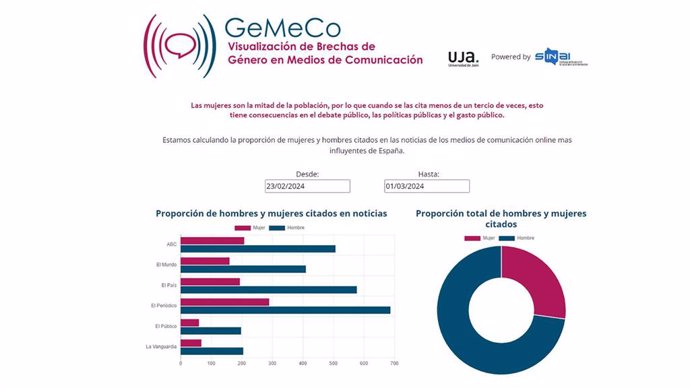 Página web del proyecto GeMeCo