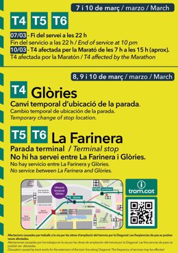 Cartell informatiu sobre les afectacions del tramvia