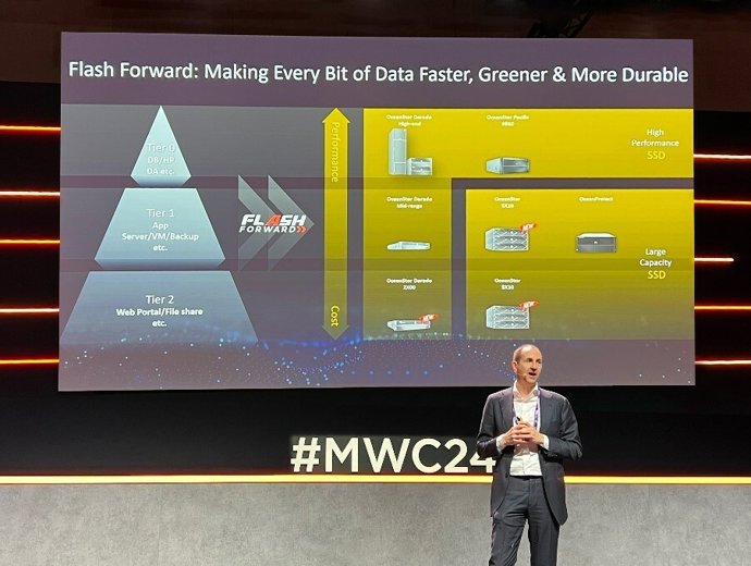 HUAWEI_MWC_Data_1