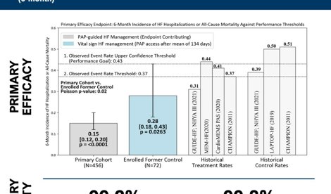 Comunicados Internacional